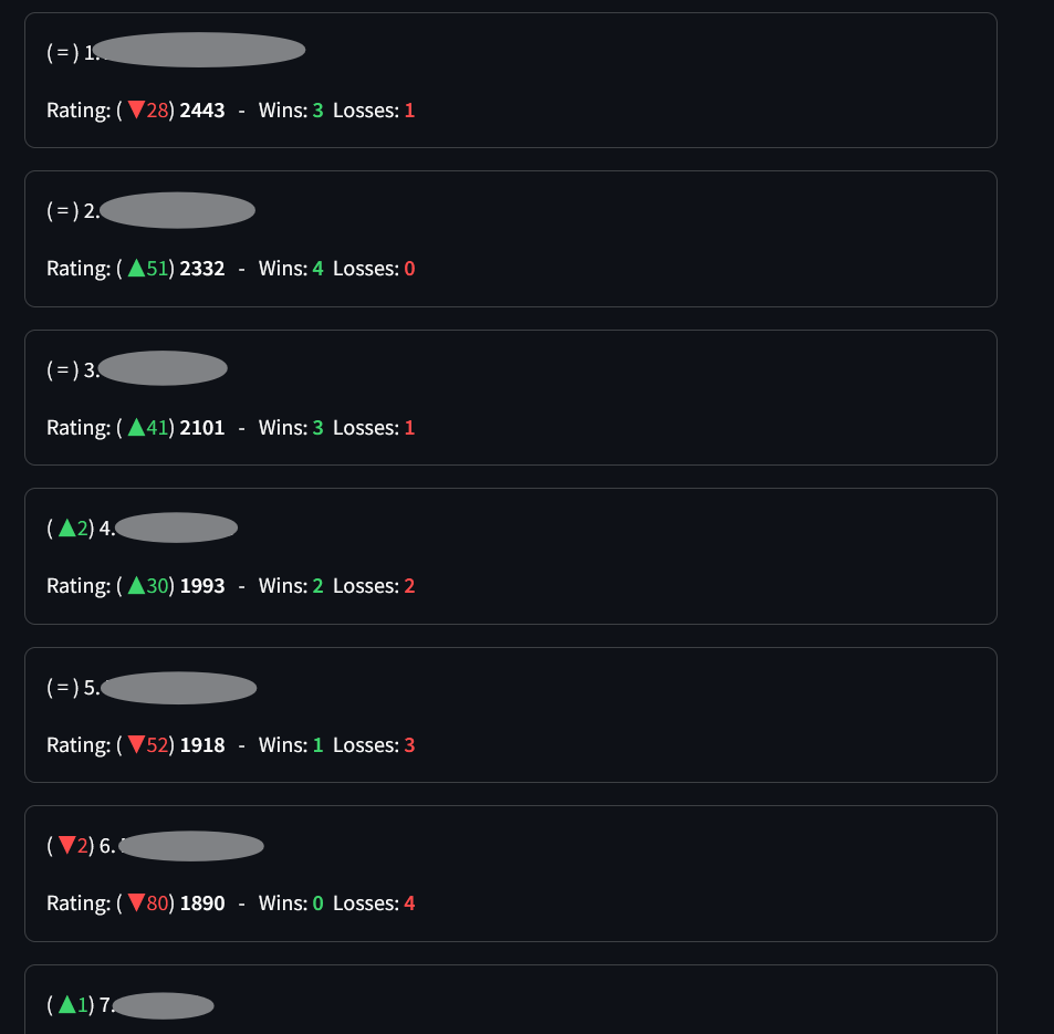image of scheduled gaming events (for a gaming and entertainment)